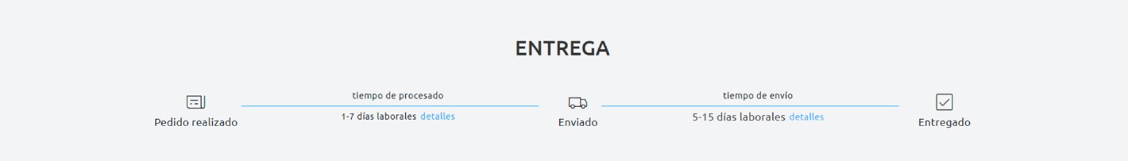 Información de Entrega